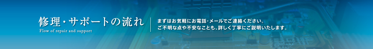 修理・サポートの流れ。まずはお気軽にお電話・メールでご連絡ください。ご不明な点や不安なことも、詳しく丁寧にご説明いたします。